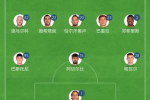 老将追梦！国米3名35岁以上球员首发，欧冠决赛历史第一次！